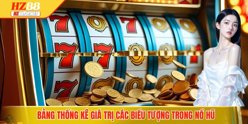 Bảng thống kê giá trị các biểu tượng trong nổ hũ